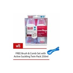Lovi Active Suckling Bottle Twin Pack (2X21/510) PP 250Ml'