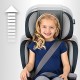 Chicco คาร์ซีท Kidfit Zip Air Car Seat-Quantum