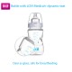 Lovi ขวดนม PA รุ่น Medical (Polyamide) BPA Free ขนาด 250ML ซื้อ 2 แถม 1 Lovi Medical Bottle